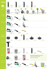 Resitrix productoverzicht